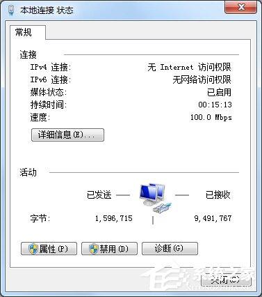 Win7本地連接IPV4無訪問權(quán)限怎么解決？