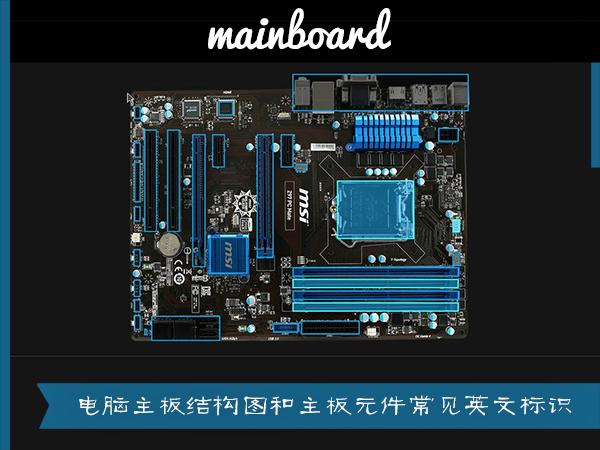 電腦主板的結(jié)構(gòu)是怎么樣的？主板元件英文標(biāo)識(shí)釋義及說(shuō)明