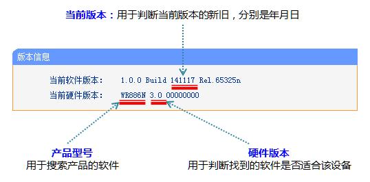 TP-Link路由器怎么升级？路由器怎么刷固件？