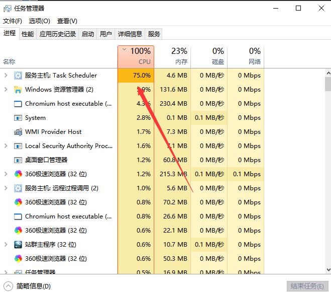 服務主機:Task Scheduler造成CPU占用100%怎么辦？