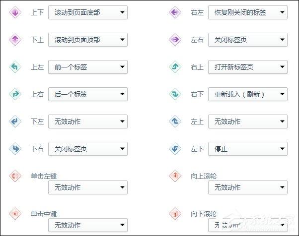 360瀏覽器鼠標手勢怎么關(guān)？取消360瀏覽器鼠標手勢的方法