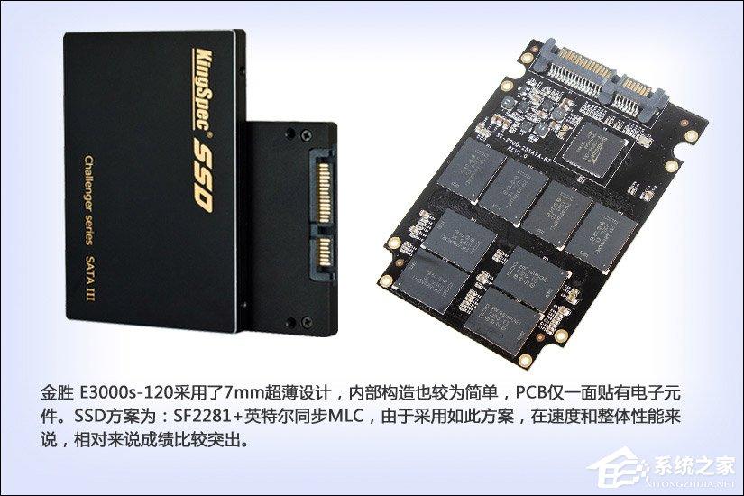 SSD測試結(jié)果怎么看？硬盤測試結(jié)果圖解