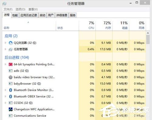 快壓開機(jī)自啟怎么辦？開機(jī)自啟關(guān)閉方法詳解