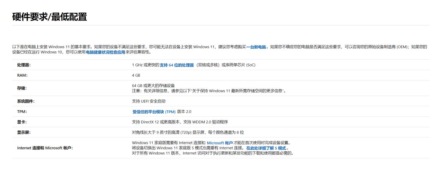 升级Win11最低配置要求是什么？Windows11最低配置要求介绍