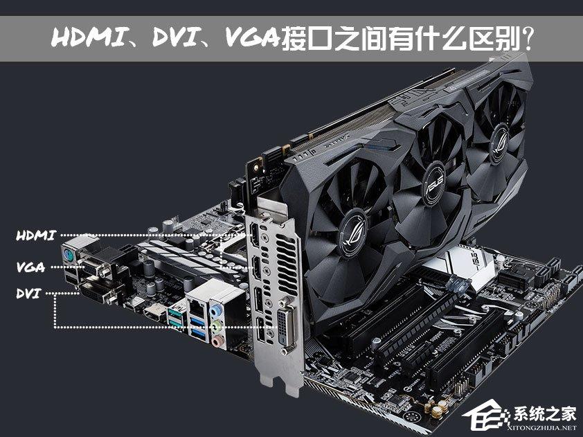 HDMI、DVI、VGA接口之間有什么區(qū)別？