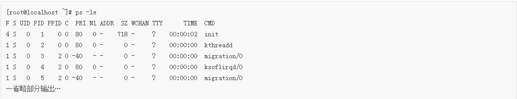 Linux新手入门：PS命令查看正在运行的进程