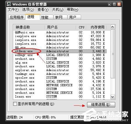 Win7系統(tǒng)Ctfmon是什么進程？Ctfmon主要作用是什么？