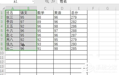 如何使用wps2019制作出彩色二維餅形圖？使用wps2019制作出彩色二維餅形圖的方法