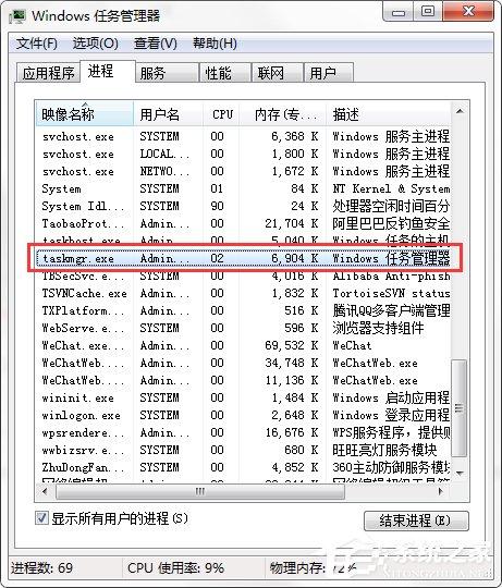 任務(wù)管理器中的taskmgr.exe是什么進(jìn)程？