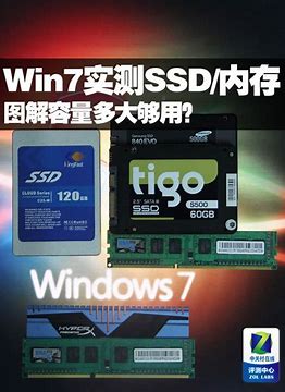 win7夠用符合需求 配置分析