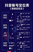 两种方法助你找出win7下扫描仪在哪里