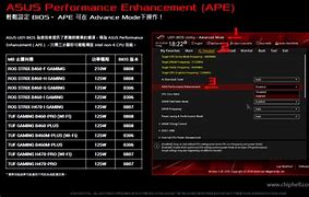 华硕b460装win7系统教程 10代CPU安装Win7教程 BIOS设置 U盘启动 完美支持USB驱动