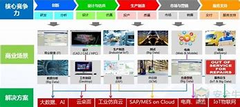 系统无法升级到win7