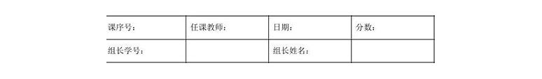 讨论帖：求教win7下打印机色彩管理问题