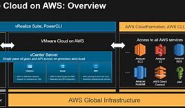 vmware虚拟机装win8系统全程步骤图解