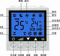 远程服务器管理工具