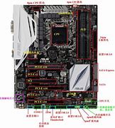 z170主板怎么安裝win7教程