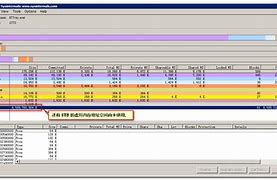 64位系统开机显示win7电脑启动在dhcp转dhcp 的解决方法【图文】