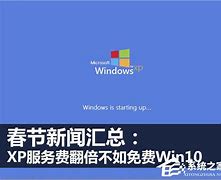 xp怎么升級(jí)到win7？xp升級(jí)到win7兩種方法介紹