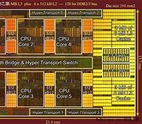 使用多核处理器win7比xp快47 比XP提高47 至178