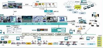 深度技术解决win7旗舰版花屏死机的完美解决方法