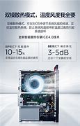 臺式電腦win7設(shè)置屏幕亮度調(diào)節(jié)