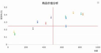 對比分析老電腦裝xp還是win7純凈版好