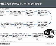 无约而来win7 64