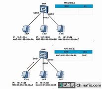 详解mac如何安装win7