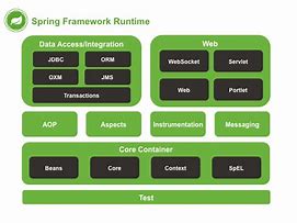 framework 4 0下载