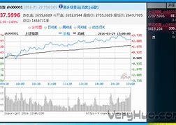 win7一休眠就会关机怎么回事