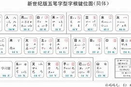 王码五笔86版官方下载