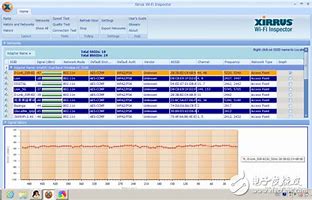 笔者为您win7系统蓝牙鼠标连接不上的具体步骤