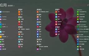 win8系統(tǒng)開始菜單怎么變成win7樣式