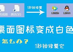 桌面圖標(biāo)顯示不正常 win7電腦桌面圖標(biāo)顯示不正常解決方