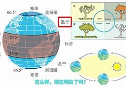 三分钟告诉你mbr和gpt的区别 选择适合自己的