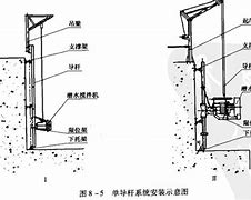 如何安装iis 详细教您怎么安装IIS