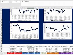 调整win7 调dpiwindows7系统dpi文本大小的方法 让Win7文本等比例缩放的DPI设置