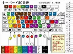 日语输入法ime下载