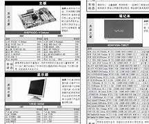 05年的奔腾4305年的奔腾43 2 8g cpu 相当于什么水平 【显卡吧】