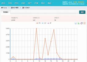 win8和win7哪个好 1和windows7哪个好