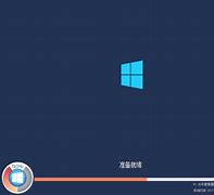 64位win7內(nèi)存配置要求是多少