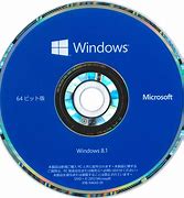 win8.1怎么重装win8系统怎么重装系统win7win7系统