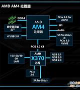 200系主板怎么安裝win7 教你在200系主板安Win7 全文