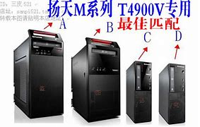 聯(lián)想揚(yáng)天m4900cwin8改裝win7