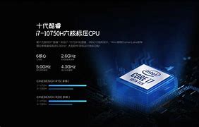 英特爾第六代cpu怎么裝win7