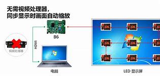 u盘系统win7下载