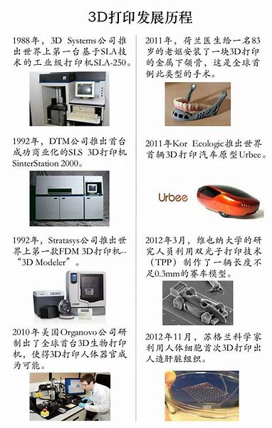 打印機(jī) 脫機(jī) win7