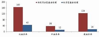 浅析windows xp系统和windows7系统哪款系统玩游戏更好－系统城·电脑系统下载之家