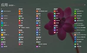 win8系統(tǒng)怎么換成win7